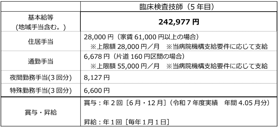 月額給与モデル詳細1