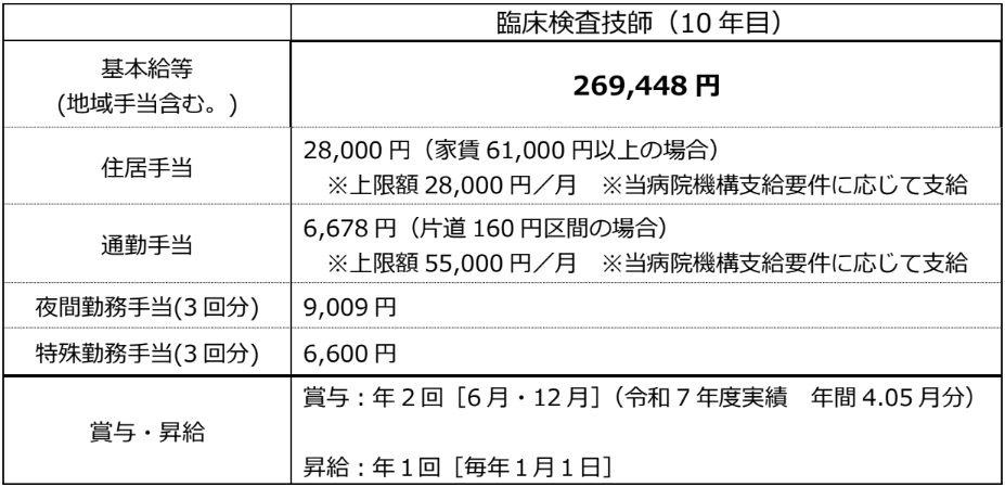 月額給与モデル詳細2